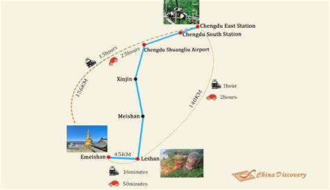 樂山怎麼去機場？探討交通方式與旅游規劃